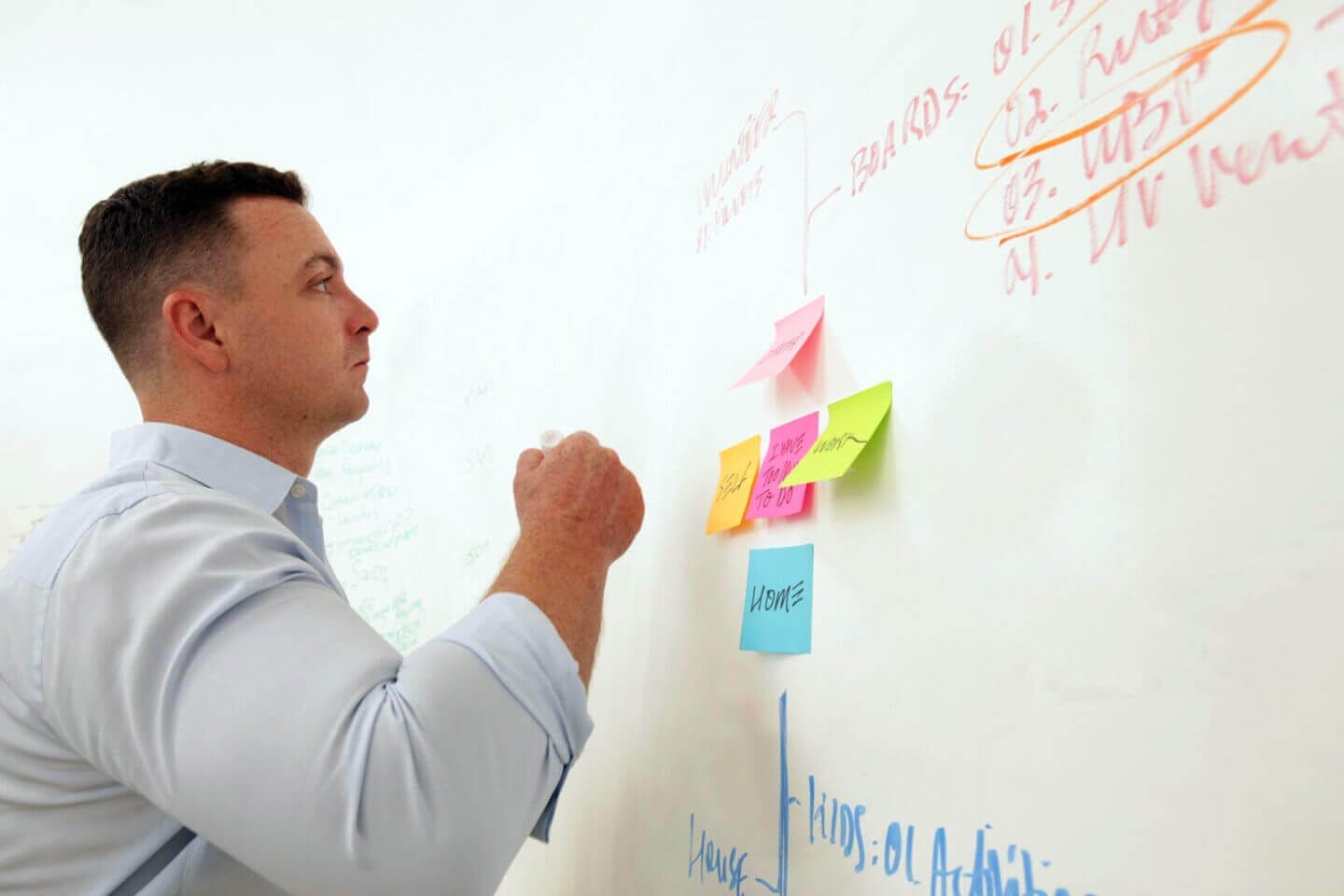 Hudson Valley-based entrepreneur Danny Potocki working at a whiteboard